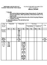 Đề kiểm tra học kì I môn Lịch sử lớp 6 - Năm học 2016-2017 - Trường THCS Huỳnh Thúc Kháng